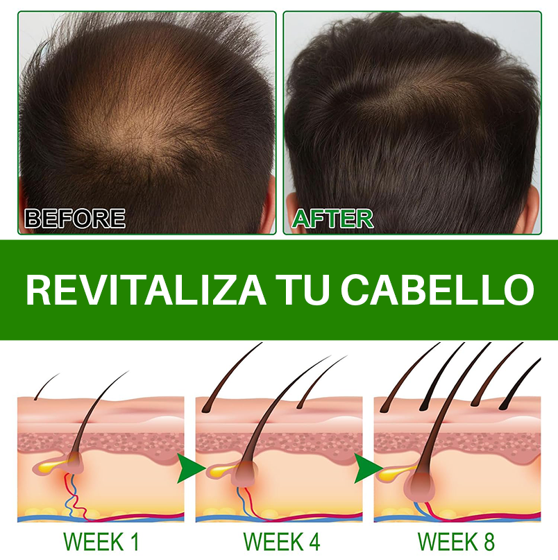 Kit Aceite de Batana + Shampoo con Guía de Cuidado Capilar