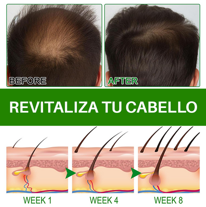 Kit Aceite de Batana + Shampoo con Guía de Cuidado Capilar